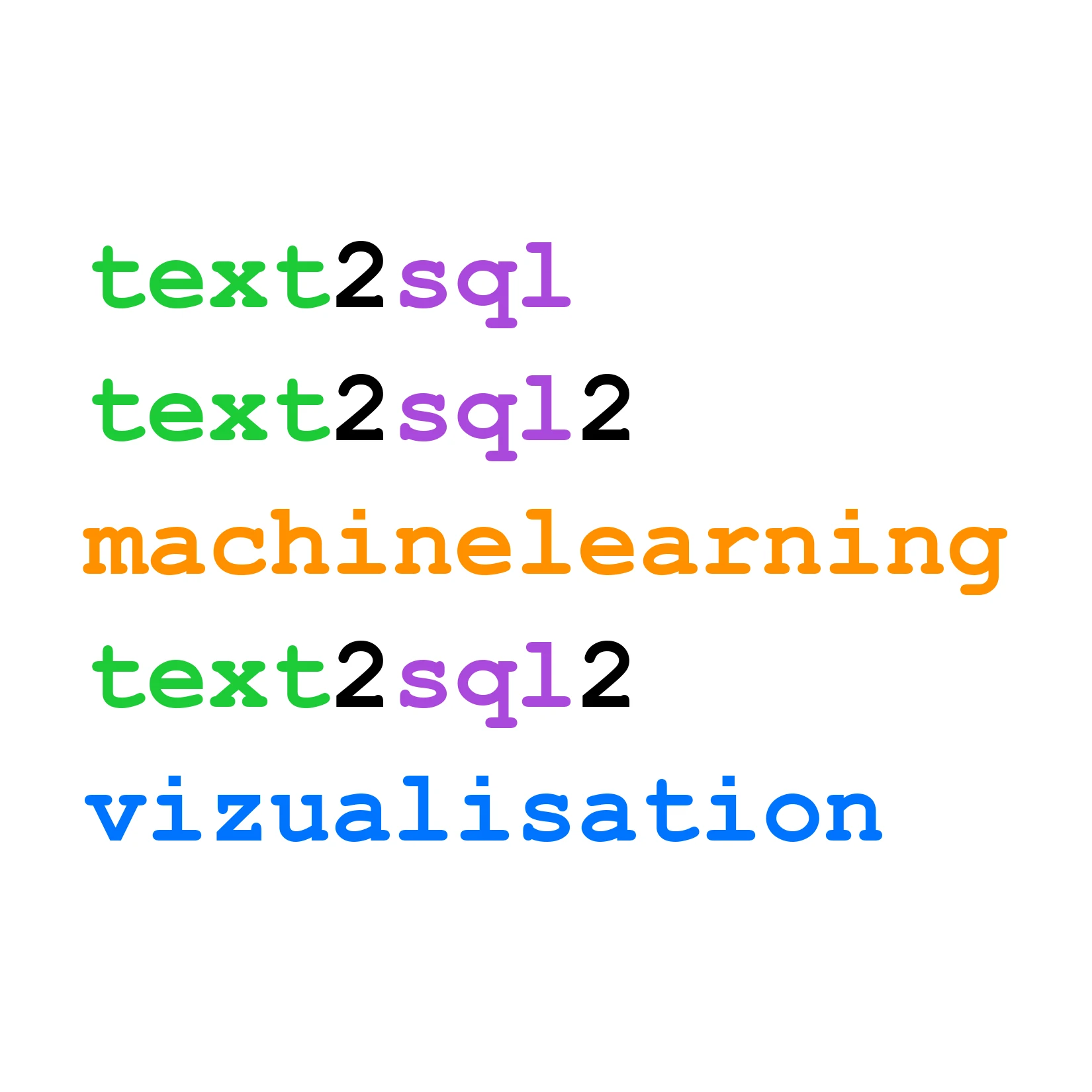 The Model Does Not Write the Number: putting a plain question to your database
