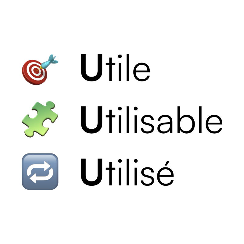 Les trois U, utile, utilisable, utilisé : le crible entre un projet qui tient et une démo qui brille un jour