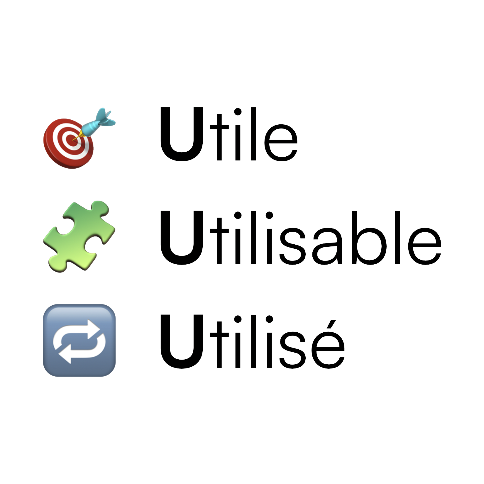 Les trois U, utile, utilisable, utilis&eacute; : le crible entre un projet qui tient et une d&eacute;mo qui brille un jour